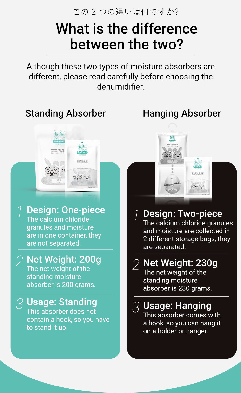 Hanging Dehumidifier Bag Standing Moisture Absorber Bag-5
